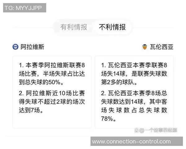 西甲精彩对决巴塞罗那迎战阿拉维斯预测比分及赛前分析